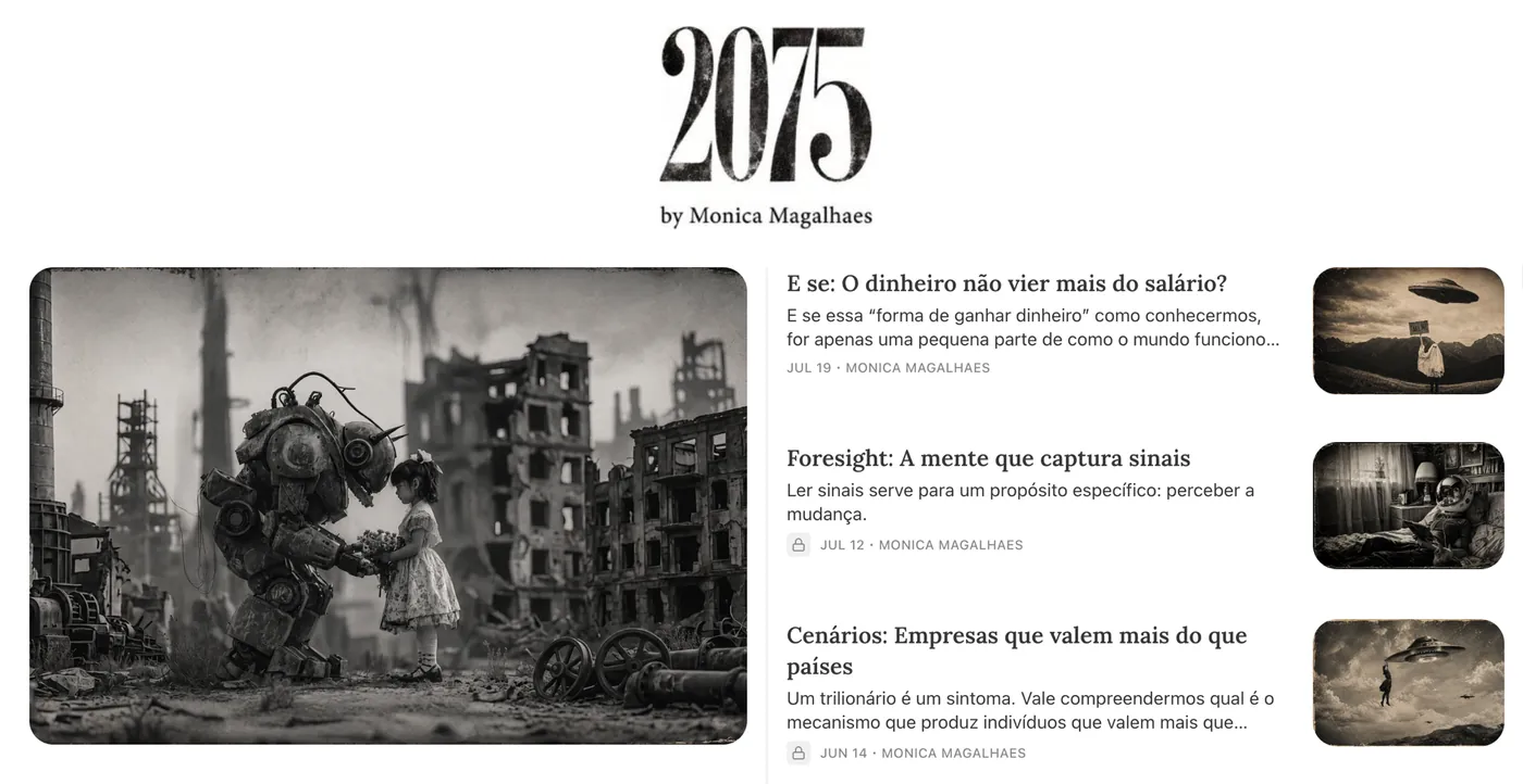 The 2075 newsletter page on Substack, with the “2075 by Monica Magalhaes” header and recent issues